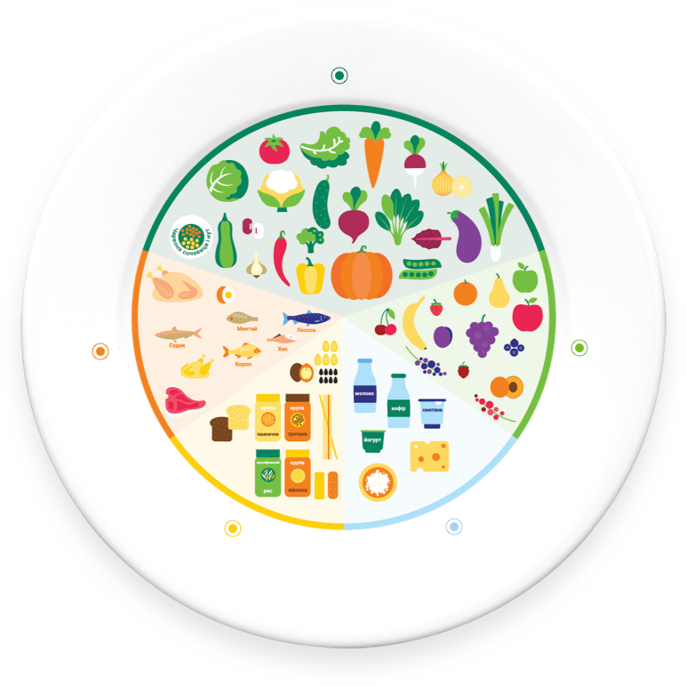 mob-plate-img